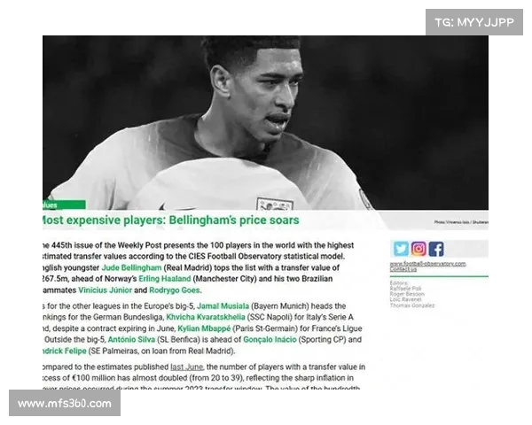 足球转会市场行情波动分析及其对俱乐部运营和球员价值的影响 足球转会市场行情波动分析及其对俱乐部运营和球员价值的影响