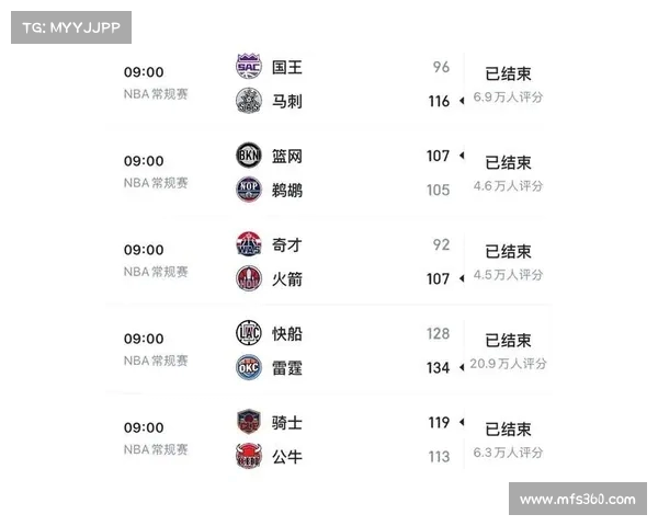NBA城市赛激战正酣 各地球迷热情高涨 掀起篮球盛宴新高潮